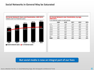 A – METODO DEL AÑO 0


Este método puede dar una idea aproximada del valor de una compañía que todavía no
está operando en escala en el mercado, aunque puede ya haber recibido “seed money”
de ángeles inversores para desarrollar un alfa y un beta test. Es decir, la compañía no
tiene flujos de fondos relevantes, aunque tiene un muy buen Plan de Negocios en el que
están muy bien calificados varios de los indicadores que describimos en la sección 2 de
este paper.


El AÑO 0 es el período de tiempo (cualquiera sea su duración real) en el que la empresa
desarrolla su alfa y su beta test, y estos son tan convincentes que tanto los entrepreneurs
como los ángeles que los financiaron hasta el momento están de acuerdo en buscar un
primer round de inversión formal de un Venture Capital Fund (en adelante VC).


El business model de la compañía, y los cuadros financieros que lo representan en el
Plan de Negocios, deben ser corregidos por contingencia competitiva y por influencia
del escenario de la región en la que se desarrolla el negocio, como se hace con cualquier
negocio de cualquier sector. 9


Luego nos centramos en el P&L del Plan de Negocios, y particularmente, en la ganancia
después de impuestos en el quinto año. Esto es arbitrario y forma parte de todas las
variables que intervienen en la negociación con el VC. De hecho, todos los supuestos
que se hicieron en el Plan de Negocios hasta llegar a la ganancia después de impuestos
en el quinto año, van a ser objeto de grandes y bien intencionadas objeciones, ya que la
compañía no opera, y lo único que tiene es un montón de papel escrito.


Luego vamos a necesitar un múltiplo, en este caso, el valor de p/e o PER de la industria
(price to earnings ratio). Como dijimos varias veces, esta industria es muy joven como
para tener múltiplos indiscutibles. De hecho, nunca un múltiplo es indiscutible, así que
9
 Para corregir el Plan de Negocios por contingencia competitiva y por influencia del escenario ver mis
papers:
    - ESTRATEGIA COMPETITIVA Y ESTRATEGIA DE INGRESO
    - LA INFLUENCIA DEL ESCENARIO EN EL PLAN DE NEGOCIOS disponibles en
        www.fgroup.com.ar


                                                                                                         19
 