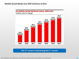 SISIFUS es de 23.594, y entonces el valor actual de la compañía basado en el deal de
BEBO es de $ 17.042.709.
Así valuada, la compañía ya está en condiciones de acceder al financiamiento
profesional.


C- Método del flujo de fondos descontado corregidos para compañías sin
   ganancias, sin historia y sin comparables.
A partir de la situación real simulada para los primeros 18 meses de vida de SISIFUS,
en los que la compañía muestra pérdidas y no ganancias, hacemos las estimaciones
correspondientes para “corregir” esa situación y poner a la compañía en condiciones de
ser valuada.


En el cuadro 1, consideramos los últimos 12 meses, en lugar del último balance, lo cual
mejora considerablemente la pérdida.


En el cuadro 2 consideramos el crecimiento de los ingresos partiendo del ingreso actual
(ingreso real en el mes 18) y estimando una tasa decreciente según pasan los años. El
modelo corta a los 10 años y se estima una tasa constante a partir del año 11.


En el cuadro 3 estimamos el margen operativo de SISIFUS para los 10 próximos años,
corrigiendo la pérdida actual paulatinamente y transformándola en una débil ganancia
en el año 2, para crecer de ahí en más hasta el año 10. Para estimar el valor de
convergencia del margen operativo hacia el año 10, consideramos los márgenes
operativos de cuatro compañías de Internet, AMAZON (4%), MERCADO LIBRE
(17%), eBay (24%) y GOOGLE (31%). Elegimos el valor de 17% de MERCADO
LIBRE por considerarlo el más comparable con SISIFUS.


En el cuadro 4 estimamos la reinversión necesaria durante los próximos 10 años,
basándonos en la diferencia de ingresos estimada año a año (cuadro 2) y el ratio
ventas/capital estimado para SISIFUS (6.0), a partir de los ratios ventas/capital de
MERCADO LIBRE (6.8) y de GOOGLE (4.17).


En el cuadro 5 estimamos el parámetro de riesgo BETA que necesitaremos para calcular
el costo de capital Ke y el WACC. Partimos del valor actual promedio para compañías


                                                                                    38
 