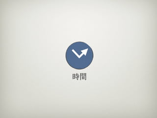 時間
 