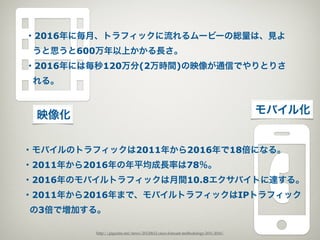 ・2016年に毎月、トラフィックに流れるムービーの総量は、見よ
 うと思うと600万年以上かかる長さ。
・2016年には毎秒120万分(2万時間)の映像が通信でやりとりさ
 れる。


 映像化                                                                               モバイル化


・モバイルのトラフィックは2011年から2016年で18倍になる。
・2011年から2016年の年平均成長率は78％。
・2016年のモバイルトラフィックは月間10.8エクサバイトに達する。
・2011年から2016年まで、モバイルトラフィックはIPトラフィック
の3倍で増加する。

         http://gigazine.net/news/20120612-cisco-forecast-methodology-2011-2016/
 