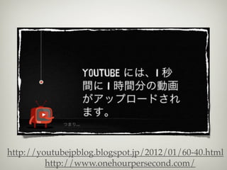 http://youtubejpblog.blogspot.jp/2012/01/60-40.html
         http://www.onehourpersecond.com/
 