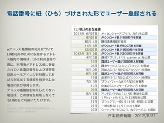 電話番号に紐（ひも）づけされた形でユーザー登録される




■アドレス帳情報の利用について
LINE利用のために収集するアドレ
ス帳内の情報は、LINE利用登録の
際に、利用者がアドレス帳に登録
されている電話番号および携帯電
話用メールアドレスを利用して友
だちを追加する機能を有効化した
場合に限り取得します。
アドレス帳情報を利用したくない
場合は、この情報を利用しなくて
もLINEをご利用いただけます。
出典
情報の取扱いに関するLINEの利用規約改定のお知らせ |
NAVER公式ブログ - NAVERLAND

                               日本経済新聞 2012/8/31
 