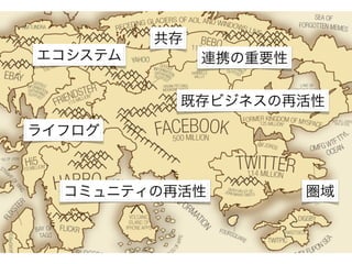共存
エコシステム        連携の重要性

          既存ビジネスの再活性

ライフログ



  コミュニティの再活性           圏域
 