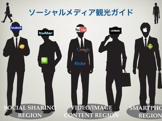 ソーシャルメディア観光ガイド




SOCIAL SHARING    VIDEO/IMAGE     SMARTPHO
    REGION       CONTENT REGION     REGION
 