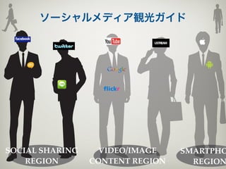 ソーシャルメディア観光ガイド




SOCIAL SHARING    VIDEO/IMAGE     SMARTPHO
    REGION       CONTENT REGION     REGION
 