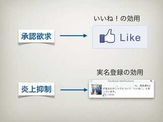 いいね！の効用

承認欲求



       実名登録の効用

炎上抑制
 
