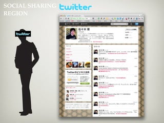 SOCIAL SHARING
REGION
 