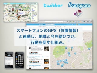 スマートフォンのGPS（位置情報）
 と連動し、地域と今を結びつけ、
    行動を促す仕組み。
 