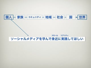 個人   家族   コミュニティ   地域   社会         国   世界




                    スモール   リアリティ

 ソーシャルメディアを学んで身近に実践してほしい
 