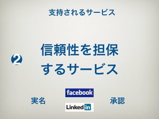 支持されるサービス




     信頼性を担保
2
     するサービス

    実名           承認
 