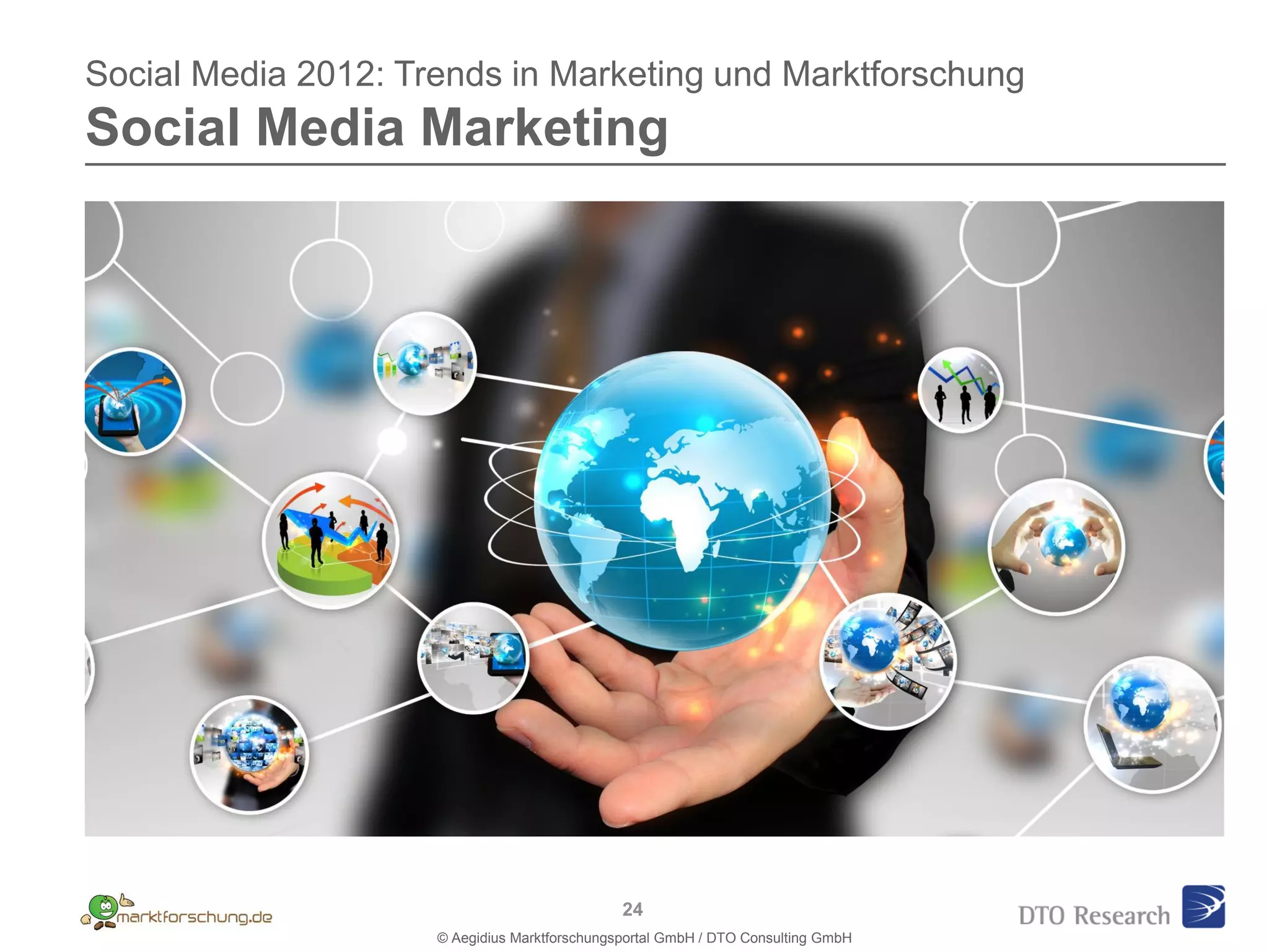 Social Media 2012: Trends in Marketing und Marktforschung
Social Media Marketing




                                               24
                     © Aegidius Marktforschungsportal GmbH / DTO Consulting GmbH
 