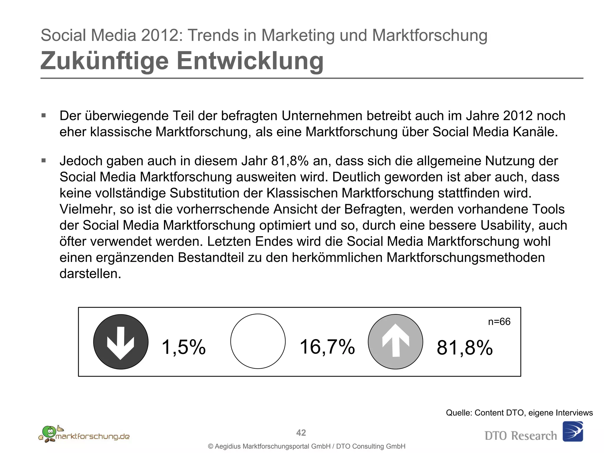 Social Media 2012: Trends in Marketing und Marktforschung
Zukünftige Entwicklung

 Der überwiegende Teil der befragten Unternehmen betreibt auch im Jahre 2012 noch
  eher klassische Marktforschung, als eine Marktforschung über Social Media Kanäle.

 Jedoch gaben auch in diesem Jahr 81,8% an, dass sich die allgemeine Nutzung der
  Social Media Marktforschung ausweiten wird. Deutlich geworden ist aber auch, dass
  keine vollständige Substitution der Klassischen Marktforschung stattfinden wird.
  Vielmehr, so ist die vorherrschende Ansicht der Befragten, werden vorhandene Tools
  der Social Media Marktforschung optimiert und so, durch eine bessere Usability, auch
  öfter verwendet werden. Letzten Endes wird die Social Media Marktforschung wohl
  einen ergänzenden Bestandteil zu den herkömmlichen Marktforschungsmethoden
  darstellen.


                                                                                                   n=66

                   1,5%                               16,7%                              81,8%


                                                                                         Quelle: Content DTO, eigene Interviews

                                                     42
                           © Aegidius Marktforschungsportal GmbH / DTO Consulting GmbH
 
