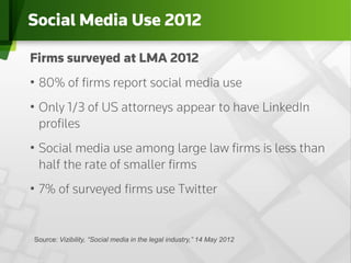 1_Custom
Layout




Source: Vizibility, “Social media in the legal industry,” 14 May 2012
 