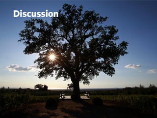 Social Media: Dead or Alive?