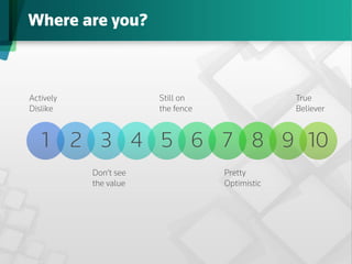 Social Media: Dead or Alive?