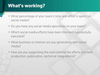 Social Media: Dead or Alive?