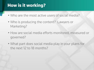 Social Media: Dead or Alive?