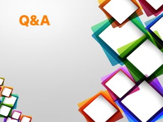 Social Media: Dead or Alive?