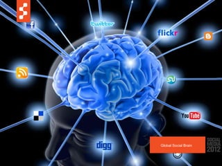 Global Social Brain<br />