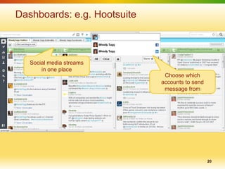 Dashboards: e.g. Hootsuite



   Social media streams
       in one place
                              Choose which
                             accounts to send
                              message from




                                                20
 