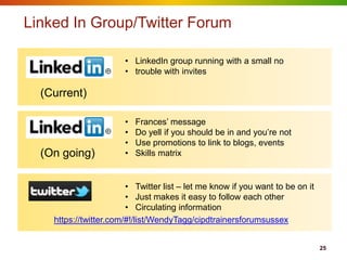Linked In Group/Twitter Forum

                       • LinkedIn group running with a small no
                       • trouble with invites

  (Current)

                       •   Frances‟ message
                       •   Do yell if you should be in and you‟re not
                       •   Use promotions to link to blogs, events
  (On going)           •   Skills matrix


                        • Twitter list – let me know if you want to be on it
                        • Just makes it easy to follow each other
                        • Circulating information
    https://twitter.com/#!/list/WendyTagg/cipdtrainersforumsussex


                                                                               25
 