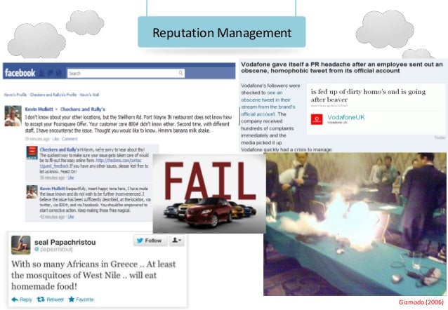 Social Media Marketing 2012 2013