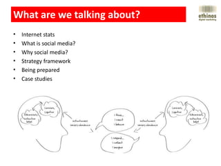 What are we talking about?
•   Internet stats
•   What is social media?
•   Why social media?
•   Strategy framework
•   B...