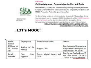 „L3T‘s MOOC“
http://futurezone.at/digitallife/15804-online-lehrkurs-
oesterreicher-hoffen-auf-preis.php
 