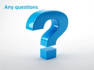 Any questions

 