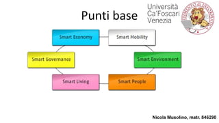 Punti base
 