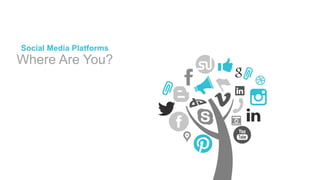 Where Are You?
Social Media Platforms
 