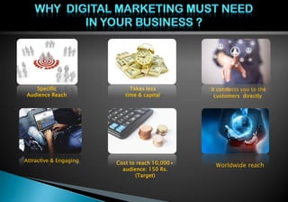 Personal Profile
Takes less
time & capital
It connects you to the
customers directly
Specific
Audience Reach
Cost to reach 10,000+
audience: 150 Rs.
(Target)
Worldwide reach
Attractive & Engaging
 