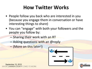 How Twitter WorksPeople follow you back who are interested in you (because you engage them in conversation or have interesting things to share)You can “engage” with both your followers and the people you follow by:Sharing their work with an RT