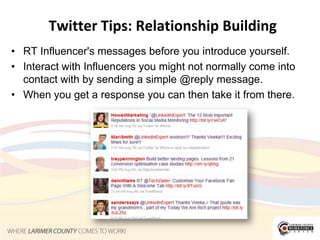 Media Sharing AppsTwitPic (Show your photos)12 Seconds (Show your video)Blip.tv (Share your musical taste)Best URL Shorteners: (Customizable, trackable)Tinyurl.comBit.ly Budurl.comSeptember 15, 2010viveka@alwaysextraordinary.com@linkedinexpert36