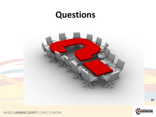 “Looking for a position”SummaryFormat