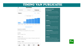 TIMING VAN PUBLICATIE
 