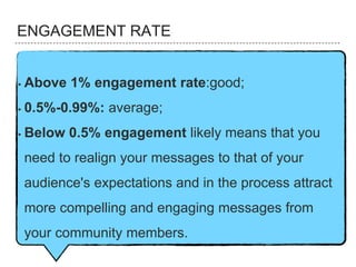 ENGAGEMENT RATE
‣ Above 1% engagement rate:good;
‣ 0.5%-0.99%: average;
‣ Below 0.5% engagement likely means that you
need to realign your messages to that of your
audience's expectations and in the process attract
more compelling and engaging messages from
your community members.
 