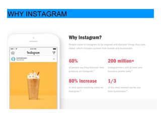 WHY INSTAGRAM
 
