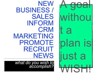 NEW
BUSINESS /
SALES
INFORM
CRM
MARKETING
PROMOTE
RECRUIT
NEWS
what do you wish to
accomplish?
A goal
withou
t a
plan is
just a
WISH!
 