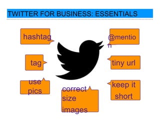 TWITTER FOR BUSINESS: ESSENTIALS
tiny url
correct
size
images
hashtag
tag
@mentio
n
keep it
short
use
pics
 