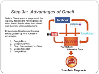 Step 3a: Advantages of Gmail
Seller‟s Choice wants a single email that
is purely dedicated to handling leads so
when the wholesaler views their inbox it
is all business with no distractions.

By opening a Gmail account you are
setting yourself up for a number of
advantages.

     1.   Google Docs
     2.   Google Analytics
     3.   Direct Connection to YouTube      Your Website –
     4.   Google Calendar                         Information Form
     5.   Google Buzz




                                            Your Auto Responder
 