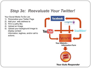Step 3e: Reevaluate Your Twitter!
Your Social Media To-Do List:
1) Personalize your Twitter Page
2) Add your web address to
3) Fill in a pithy Bio.
4) Upload an Image
5) Upload your background image to
   display contact
   information, taglines, and/or call to
   actions.


                                           Your Website –
                                                 Information Form




                                           Your Auto Responder
 