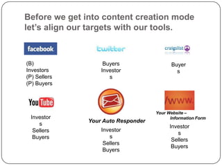 Before we get into content creation mode
let’s align our targets with our tools.



(B)                 Buyers                 Buyer
Investors          Investor                  s
(P) Sellers           s
(P) Buyers




                                     Your Website –
 Investor                                  Information Form
               Your Auto Responder
    s                                      Investor
  Sellers          Investor
                                              s
  Buyers              s
                                            Sellers
                    Sellers
                                            Buyers
                    Buyers
 