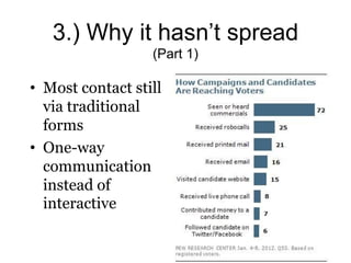 3.) Why it hasn’t spread
                  (Part 1)

• Most contact still
  via traditional
  forms
• One-way
  communication
  instead of
  interactive
 