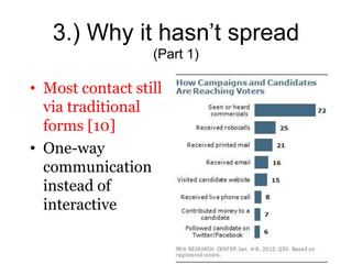 3.) Why it hasn’t spread
                  (Part 1)

• Most contact still
  via traditional
  forms [10]
• One-way
  communication
  instead of
  interactive
 