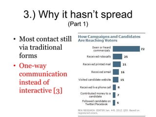 3.) Why it hasn’t spread
                  (Part 1)

• Most contact still
  via traditional
  forms
• One-way
  communication
  instead of
  interactive [3]
 