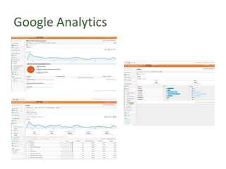 Google Analytics

 