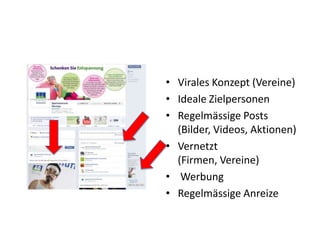 • Virales Konzept (Vereine)
• Ideale Zielpersonen
• Regelmässige Posts
(Bilder, Videos, Aktionen)
• Vernetzt
(Firmen, Vereine)
• Werbung
• Regelmässige Anreize

 