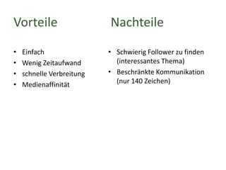Vorteile
•
•
•
•

Einfach
Wenig Zeitaufwand
schnelle Verbreitung
Medienaffinität

Nachteile
• Schwierig Follower zu finden
(interessantes Thema)
• Beschränkte Kommunikation
(nur 140 Zeichen)

 