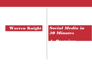 It’s 1989
Warren Knight
Think #Digital First
Twitter
@wvrknight
Brand
Social Media 30 Minutes a Day
 